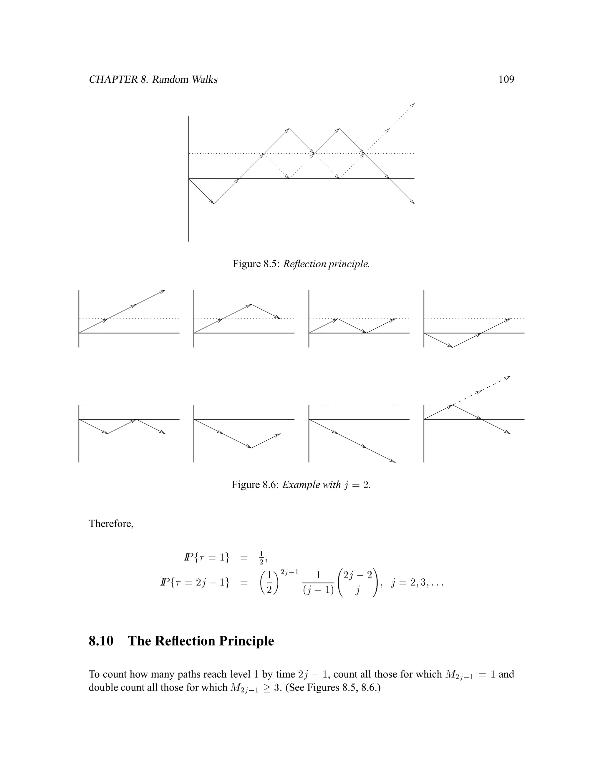 74
X is independent of G;
Y is G-measurable.
Let fx;y be a function of two variables, and deﬁne
gy 4
= IEfX;y:
Then
IE fX;YjG = gY:
Remark. In this lemma and the following discussion, capital letters denote random variables and
lower case letters denote nonrandom variables.
Example 4.5 (Showing the stock price process is Markov) Consider an n-period binomial model. Fix a
time k and deﬁne X 4
= Sk+1
Sk
and G 4
= Fk. Then X = u if !k+1 = H and X = d if !k+1 = T. Since X
depends only on the k+1st toss, X is independent of G. Deﬁne Y 4= Sk, so that Y is G-measurable. Let h
be any function and set fx;y 4
= hxy. Then
gy 4
= IEfX;y = IEhXy = phuy + qhdy:
The Independence Lemma asserts that
IE hSk+1jFk = IE h
 