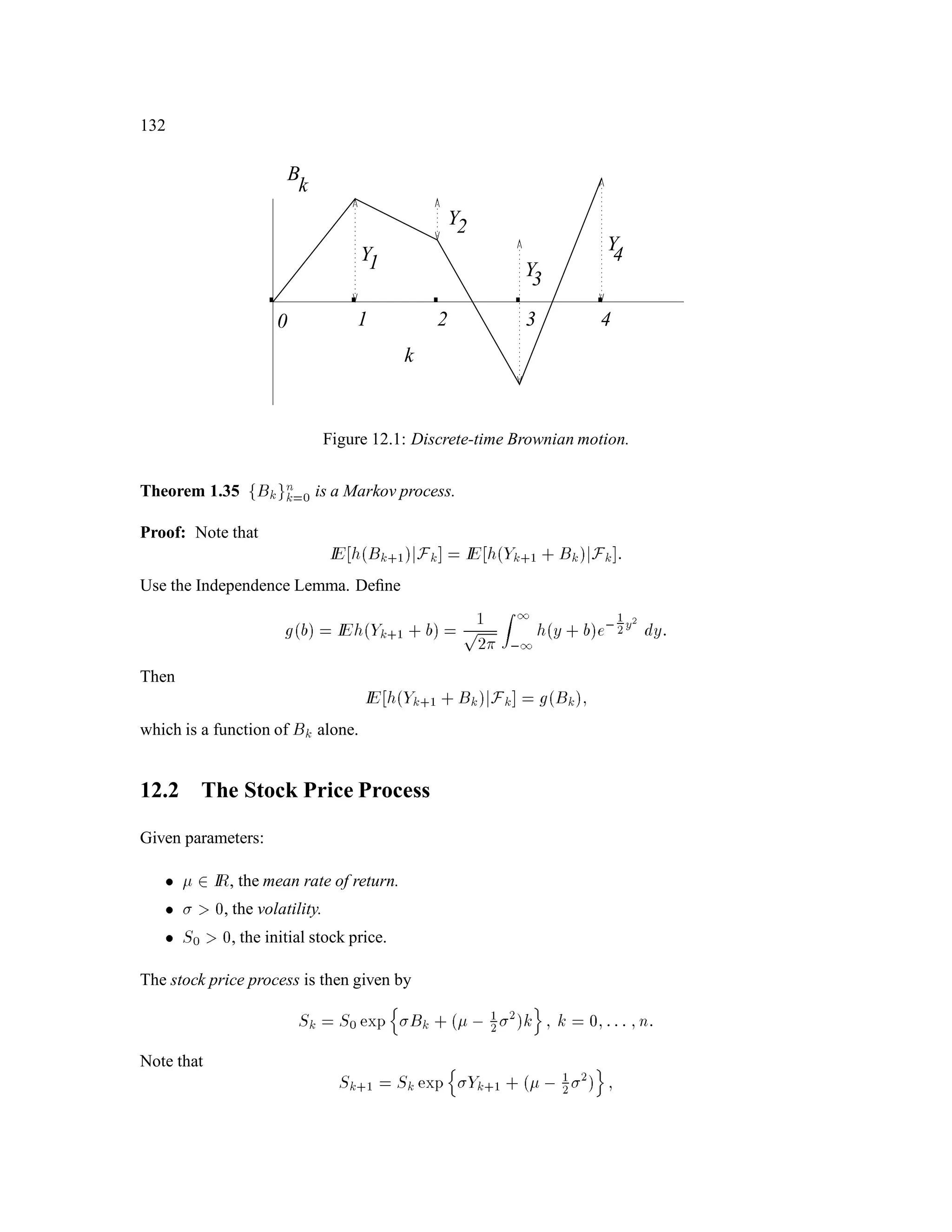 86
(e) Suppose for some k and !, we have Vk! = Gk!. Then the owner of the derivative security
should exercise it. If he does not, then the seller of the security can immediately consume
Vk! , 1
1+ r
fIE Vk+1jFk !
and still maintain the hedge.
6.2 Proofs of the Properties
Let fGkgn
k=0 be a sequence of non-negative random variables such that each Gk is Fk-measurable.
Deﬁne Tk to be the set of all stopping times satisfying k   n almost surely. Deﬁne also
Vk
4
= 1+ rk max2Tk
fIE 1 + r, G jFk :
Lemma 2.18 Vk  Gk for every k.
Proof: Take 2 Tk to be the constant k.
Lemma 2.19 The process f1 + r,kVkgn
k=0 is a supermartingale.
Proof: Let  attain the maximum in the deﬁnition of Vk+1, i.e.,
1 + r,k+1Vk+1 = fIE
h
1 + r, 
G jFk+1
i
:
Because  is also in Tk, we have
fIE 1+ r,k+1Vk+1jFk = fIE
hfIE 1+ r, 
G jFk+1 jFk
i
= fIE 1+ r, 
G jFk
 max2Tk
fIE 1+ r, G jFk
= 1+ r,kVk:
Lemma 2.20 If fYkgn
k=0 is another process satisfying
Yk  Gk;k = 0;1;::: ;n; a.s.,
and f1+ r,kYkgn
k=0 is a supermartingale, then
Yk  Vk;k = 0;1;::: ;n; a.s.
 