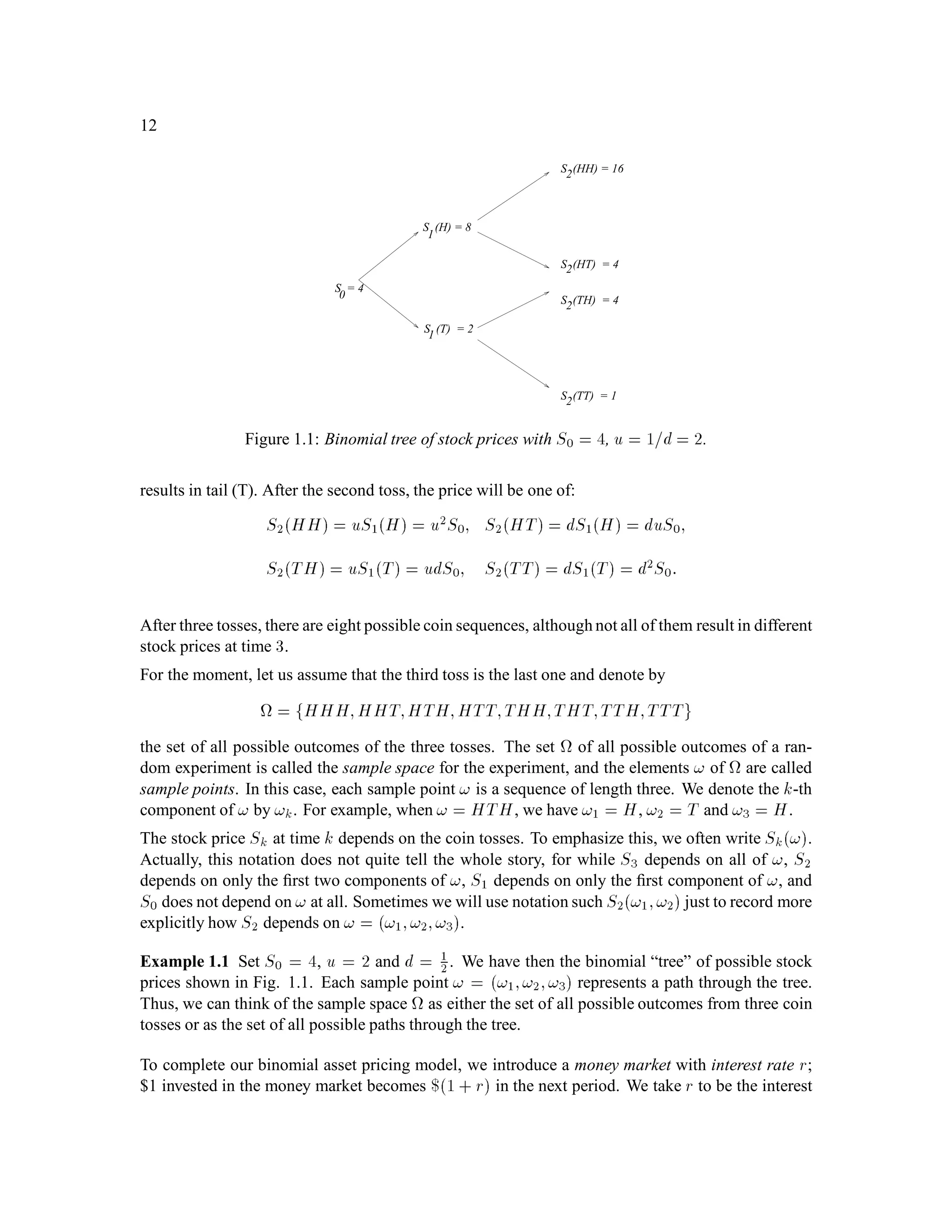 12
S = 4
0
S (H) = 8
S (T) = 2
S (HH) = 16
S (TT) = 1
S (HT) = 4
S (TH) = 4
1
1
2
2
2
2
Figure 1.1: Binomial tree of stock prices with S0 = 4, u = 1=d = 2.
results in tail (T). After the second toss, the price will be one of:
S2HH = uS1H = u2S0; S2HT = dS1H = duS0;
S2TH = uS1T = udS0; S2TT = dS1T = d2S0:
After three tosses, there are eight possible coin sequences, although not all of them result in different
stock prices at time 3.
For the moment, let us assume that the third toss is the last one and denote by
= fHHH;HHT;HTH;HTT;THH;THT;TTH;TTTg
the set of all possible outcomes of the three tosses. The set of all possible outcomes of a ran-
dom experiment is called the sample space for the experiment, and the elements ! of are called
sample points. In this case, each sample point ! is a sequence of length three. We denote the k-th
component of ! by !k. For example, when ! = HTH, we have !1 = H, !2 = T and !3 = H.
The stock price Sk at time k depends on the coin tosses. To emphasize this, we often write Sk!.
Actually, this notation does not quite tell the whole story, for while S3 depends on all of !, S2
depends on only the ﬁrst two components of !, S1 depends on only the ﬁrst component of !, and
S0 does not depend on ! at all. Sometimes we will use notation such S2!1;!2 just to record more
explicitly how S2 depends on ! = !1;!2;!3.
Example 1.1 Set S0 = 4, u = 2 and d = 1
2. We have then the binomial “tree” of possible stock
prices shown in Fig. 1.1. Each sample point ! = !1;!2;!3 represents a path through the tree.
Thus, we can think of the sample space as either the set of all possible outcomes from three coin
tosses or as the set of all possible paths through the tree.
To complete our binomial asset pricing model, we introduce a money market with interest rate r;
$1 invested in the money market becomes $1 + r in the next period. We take r to be the interest
 