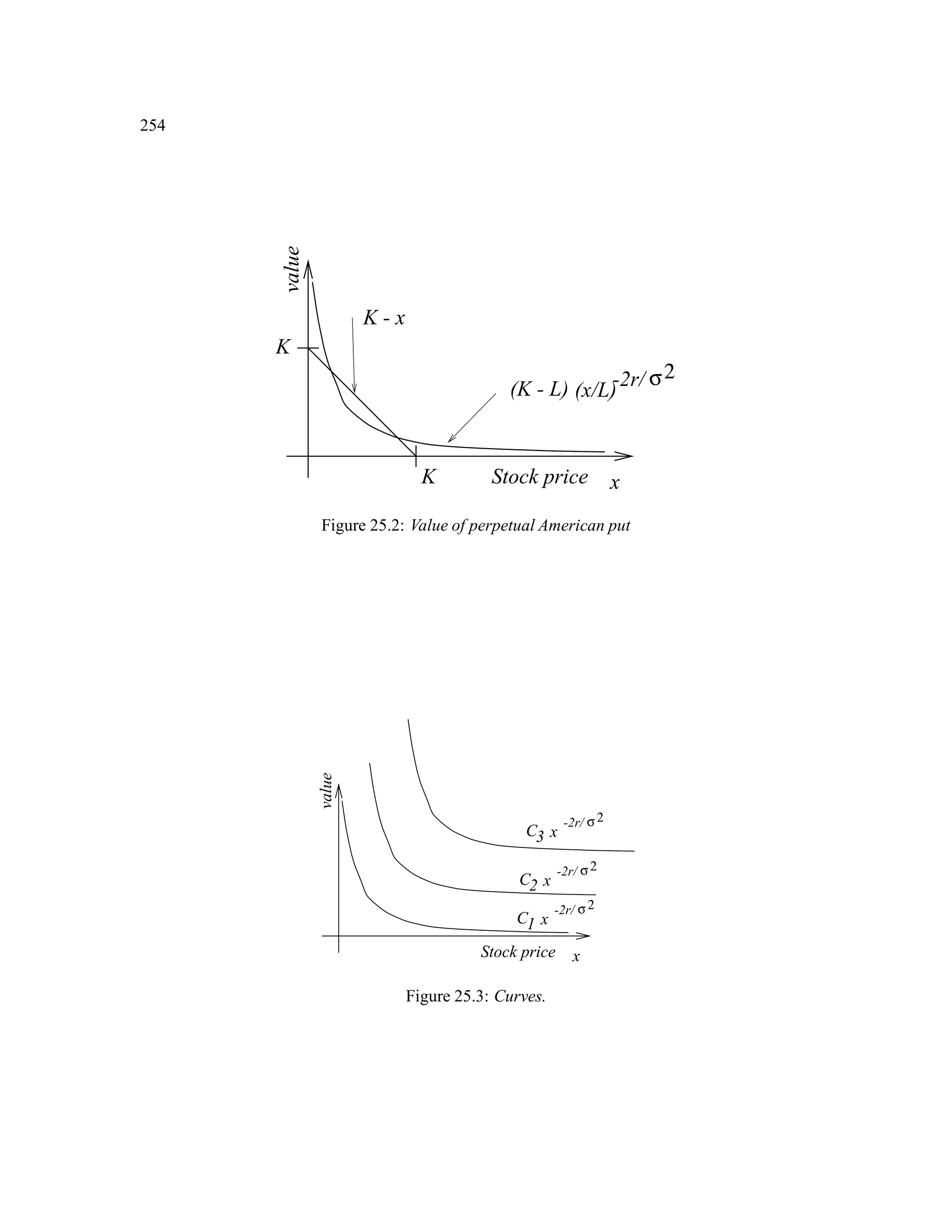 124
R
ΩB}ε
B
X
{X
Figure 11.1: Illustrating a real-valued random variable X.
We then write
dXx = fXxdx;
where the integral is with respect to the Lebesgue measure on IR. fX is the Radon-Nikodym deriva-
tive of X with respect to the Lebesgue measure. Thus X has a density if and only if X is
absolutely continuous with respect to Lebesgue measure, which means that whenever B 2 BIR
has Lebesgue measure zero, then
IPfX 2 Bg = 0:
11.3 Expectation
Theorem 3.32 (Expectation of a function of X) Let h : IR!IR be given. Then
IEhX 4
=
Z
hX! dIP!
=
Z
IR
hx dXx
=
Z
IR
hxfXx dx:
Proof: (Sketch). If hx = 1Bx for some B IR, then these equations are
IE1BX 4
= PfX 2 Bg
= XB
=
Z
B
fXx dx;
which are true by deﬁnition. Now use the “standard machine” to get the equations for general h.
 