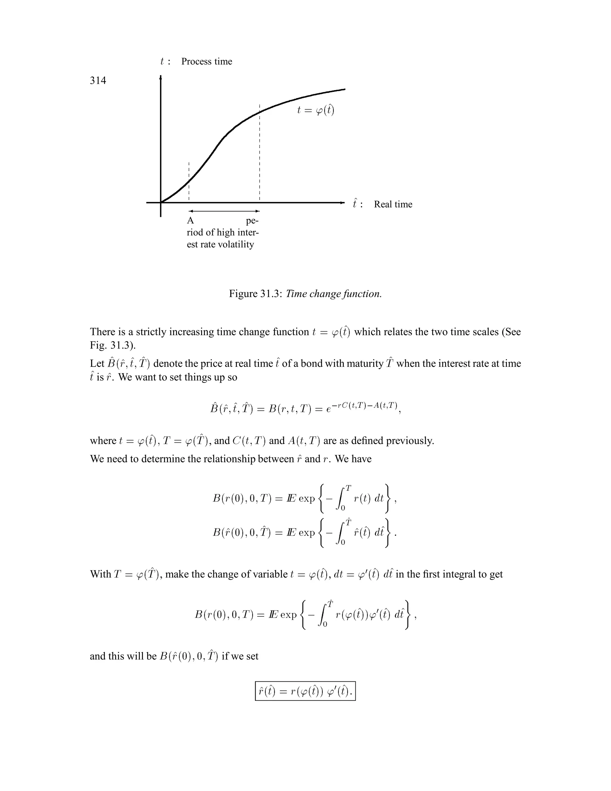 2t
o
is a martingale.
Proof: Let 0  s  t be given. Then
IE ZtjFs = IE

expf, 