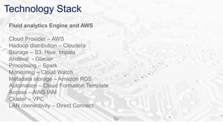 Technology Stack
Fluid analytics Engine and AWS
Cloud Provider – AWS
Hadoop distribution – Cloudera
Storage – S3, Hive, Impala
Archival - Glacier
Processing – Spark
Monitoring – Cloud Watch
Metadata storage – Amazon RDS
Automation – Cloud Formation Template
Access – AWS IAM
Cluster – VPC
LAN connectivity – Direct Connect
 