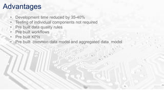Advantages
• Development time reduced by 35-40%
• Testing of individual components not required
• Pre built data quality rules
• Pre built workflows
• Pre built KPIs
• Pre built common data model and aggregated data model
 