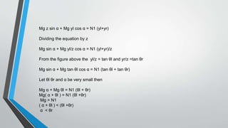 Mg z sin α + Mg yl cos α = N1 (yl+yr)
Dividing the equation by z
Mg sin α + Mg yl/z cos α = N1 (yl+yr)/z
From the figure above the yl/z = tan θl and yr/z =tan θr
Mg sin α + Mg tan θl cos α = N1 (tan θl + tan θr)
Let θl θr and α be very small then
Mg α + Mg θl = N1 (θl + θr)
Mg( α + θl ) = N1 (θl +θr)
Mg > N1
( α + θl ) < (θl +θr)
α < θr
 