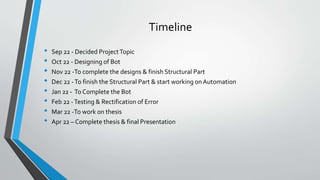 Timeline
• Sep 22 - Decided ProjectTopic
• Oct 22 - Designing of Bot
• Nov 22 -To complete the designs & finish Structural Part
• Dec 22 -To finish the Structural Part & start working onAutomation
• Jan 22 - To Complete the Bot
• Feb 22 -Testing & Rectification of Error
• Mar 22 -To work on thesis
• Apr 22 – Complete thesis & final Presentation
 