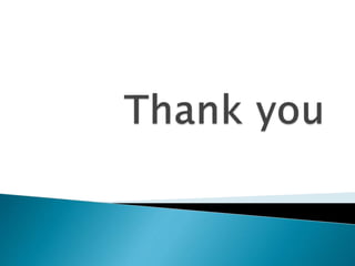 Basic Counseling skills