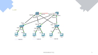 PRESENT
A
TION TITLE 5
 