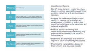 Configure Configure IP addresses and other necessary parameters on the
devices to reflect the actual network setup.
Establish Establish connections between the devices based on the
gathered information.
Place Place routers, switches, firewalls, and other relevant network
components on the map.
Use Use Cisco Packet Tracer or a similar network mapping tool to
create a visual representation of the network infrastructure.
Mapping Network Mapping:
Attack Surface Mapping:
•Identify potential entry points for cyber-
attacks, such as external-facing devices,
wireless networks, and remote access
services.
•Analyze the network architecture and
design to identify vulnerabilities and
weaknesses, considering factors like
unauthorized access, data breaches, and
network availability.
•Perform network scanning and
vulnerability assessment to identify any
potential weaknesses in the network
infrastructure.
•Determine the likelihood and potential
impact of each vulnerability discovered.
•Prioritize the vulnerabilities based on
their severity and potential impact.
 