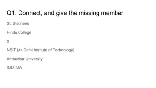 Q1. Connect, and give the missing member
St. Stephens
Hindu College
X
NSIT (As Delhi Institute of Technology)
Ambedkar University
IGDTUW
 