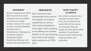 Shreyansh jain | PPTX