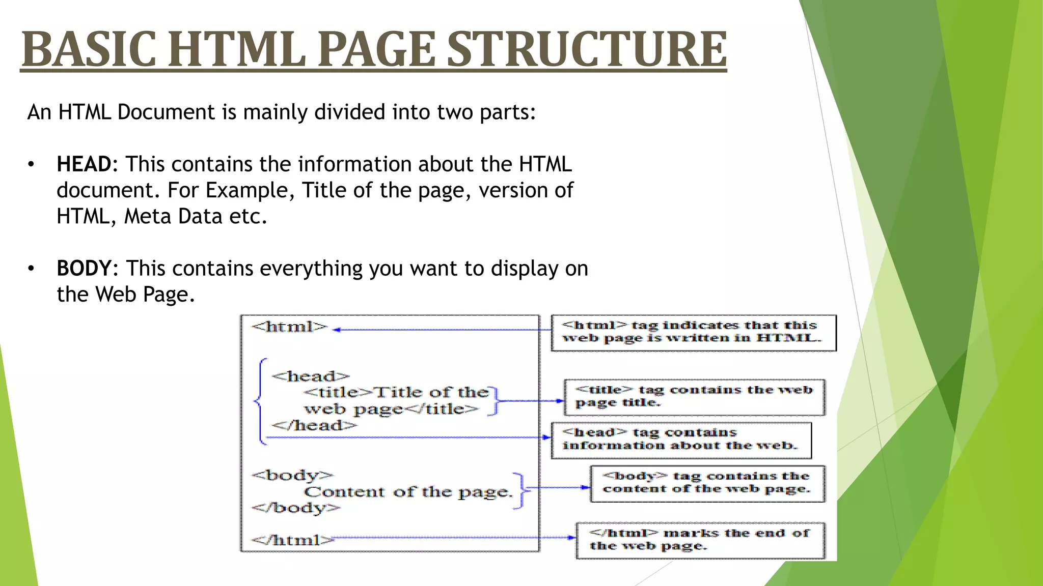 BASIC HTML PAGE STRUCTURE
An HTML Document is mainly divided into two parts:
• HEAD: This contains the information about the HTML
document. For Example, Title of the page, version of
HTML, Meta Data etc.
• BODY: This contains everything you want to display on
the Web Page.
 