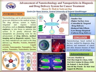 Advancement of Nanotechnology and Nanoparticles in Diagnosis
                             and Drug Delivery System for Cancer Treatment
                                                Shreya M. Modi & Yashvant Rao
                                Centre for Nano Science, Central University of Gujarat Gandhinagar
 INTRODUCTION                                                                   WHY NANOMATERIALS?
Nanotechnology and its advancements have                                        -Smaller Size
given new direction to the medical science.                                     -Higher Surface Area
The drug delivery system is highly
                                                                                -Controlled & Targeted
integrated      and     requires     various
                                                                                 Drug Delivery
disciplines, such as chemists, biologist and
engineers, to join forces to optimize this
                                                                                -Reduced Side Effects
system. It is greatly observed that                                             -Low Dosage Required
nanoparticle are promising tools for the                                        -Uniform Drug Delivery
advancement of drug delivery, medical
                                               Liposome     Nanorobots              CONCLUSION
imaging and as diagnostic sensors. There
are many nanodevices are used in the drug                                   Nanotechnology based method is
delivery e.g. Micelles, Vesicles, Dendritic                                 the best method for diagnosis, drug
polymers,                            Liquid                                 delivery and treatments of cancer
crystals, Nanocapsules, Nanosphere, Nan                                     and other diseases because of their
owires, Nanotubes, Nanorobotes, Quantu                                      novel properties and advantages.
m dots e.t.c.
                                                                                Acknowledgement
                                                                            I am very thankful to
                                                                            Prof. Man Singh Sir ( Dean, CUG)
                                                                            Prof. M.H. Fulekar Sir (Dean, CUG)
                                                                            Dr. Prakash C. Jha Sir (CUG)
                                                                            And All My Friends for their kind
                                                                            Support & Affection.
 