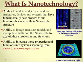 What Is Nanotechnology?
Ability to understand, create, and use
 structures, devices and systems that have
 fundamentally new properties and
 functions because of their Nano scale
 structure
Ability to image, measure, model, and       Nano area Electron Diffraction
 manipulate matter on the Nano scale to        of DW Carbon Nanotube –
                                                      Zuo, et.al
 exploit those properties and functions
Ability to integrate those properties and
 functions into systems spanning from
 nano- to macro-scopic scales


                                                                       4
                                             Corral of Fe Atoms – D. Eigler
 