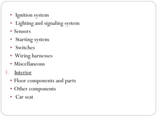 SCM system of Automobile Industry | PPTX