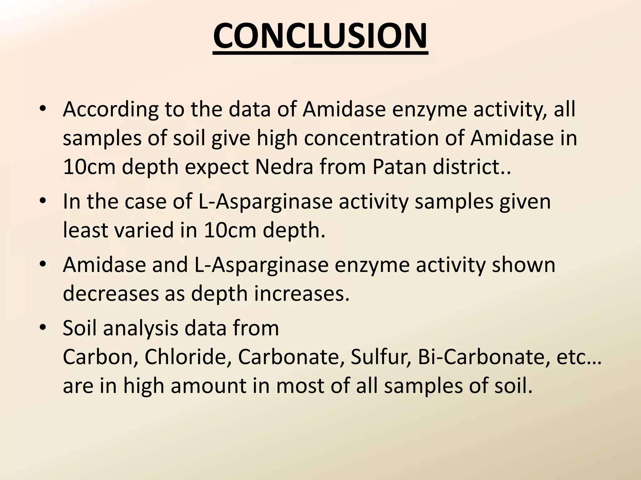 CONCLUSION
• According to the data of Amidase enzyme activity, all
  samples of soil give high concentration of Amidase in
  10cm depth expect Nedra from Patan district..
• In the case of L-Asparginase activity samples given
  least varied in 10cm depth.
• Amidase and L-Asparginase enzyme activity shown
  decreases as depth increases.
• Soil analysis data from
  Carbon, Chloride, Carbonate, Sulfur, Bi-Carbonate, etc…
  are in high amount in most of all samples of soil.
 