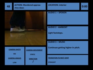 ACTION: Murdered approa-    LOCATION: interior
48    ches door.                                                       0:00
                                  AUDIO 1 – SPOKEN




                                  AUDIO 2 - AMBIENT

                                  Light footsteps.


                                  AUDIO 3 – MUSIC

                                  Continues getting higher in pitch.
 CAMERA SHOTS   CAMERA MOVEMENT

     MS             STATIC

CAMERA ANGLES                     TRANSITION TO NEXT SHOT
                   DIRECTION

     LOW              /           STRAIGHT
 