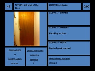 ACTION: Still shot of the     LOCATION: interior
49      door.                                                   0:00
                                      AUDIO 1 – SPOKEN




                                      AUDIO 2 - AMBIENT

                                      Knocking on door.


                                      AUDIO 3 – MUSIC

                                      Musical peak reached.
 CAMERA SHOTS       CAMERA MOVEMENT

       LS               HANDHELD

CAMERA ANGLES                         TRANSITION TO NEXT SHOT
                       DIRECTION

     NEUTRAL               /          STRAIGHT
 
