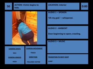 ACTION: Victim begins to     LOCATION: interior
50    hide.                                                            0:00
                                   AUDIO 1 – SPOKEN

                                   ‘Oh my god.’ – whispered.



                                   AUDIO 2 - AMBIENT

                                   Door beginning to open; crawling.


                                   AUDIO 3 – MUSIC


 CAMERA SHOTS    CAMERA MOVEMENT

     MLS              TRACK

CAMERA ANGLES       DIRECTION      TRANSITION TO NEXT SHOT

     HIGH         FOLLOWS VICTIM   JUMP
 