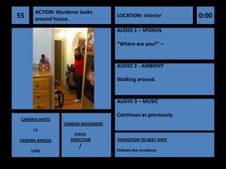 ACTION: Murderer looks
55    around house.
                                  LOCATION: interior         0:00
                                  AUDIO 1 – SPOKEN

                                  “Where are you?” –


                                  AUDIO 2 - AMBIENT

                                  Walking around.


                                  AUDIO 3 – MUSIC

                                  Continues as previously.
 CAMERA SHOTS
                CAMERA MOVEMENT
      LS
                     STATIC
CAMERA ANGLES      DIRECTION      TRANSITION TO NEXT SHOT
                      /
     LOW                          Follows the murderer.
 