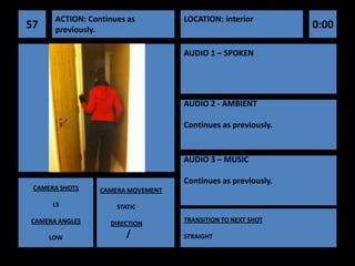 ACTION: Continues as         LOCATION: interior
57    previously.                                             0:00

                                   AUDIO 1 – SPOKEN




                                   AUDIO 2 - AMBIENT

                                   Continues as previously.


                                   AUDIO 3 – MUSIC

                                   Continues as previously.
 CAMERA SHOTS    CAMERA MOVEMENT

      LS             STATIC

CAMERA ANGLES                      TRANSITION TO NEXT SHOT
                   DIRECTION

     LOW                /          STRAIGHT
 