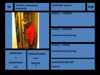 ACTION: Continues as         LOCATION: interior
58    previously.                                             0:00
                                   AUDIO 1 – SPOKEN




                                   AUDIO 2 - AMBIENT

                                   Continues as previously.


                                   AUDIO 3 – MUSIC

                                   Continues as previously.
 CAMERA SHOTS    CAMERA MOVEMENT

      LS             STATIC

CAMERA ANGLES                      TRANSITION TO NEXT SHOT
                   DIRECTION

     LOW                /          STRAIGHT
 