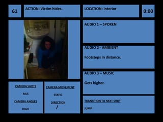 ACTION: Victim hides.        LOCATION: interior
61                                                           0:00

                                   AUDIO 1 – SPOKEN




                                   AUDIO 2 - AMBIENT

                                   Footsteps in distance.


                                   AUDIO 3 – MUSIC

                                   Gets higher.
 CAMERA SHOTS    CAMERA MOVEMENT

     MLS              STATIC

CAMERA ANGLES                      TRANSITION TO NEXT SHOT
                    DIRECTION

     HIGH              /           JUMP
 