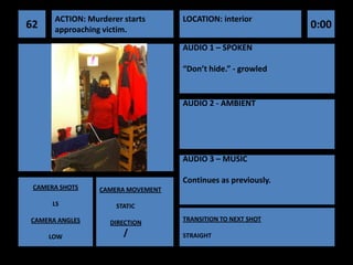 62
      ACTION: Murderer starts      LOCATION
                                   LOCATION: interior
                                                              0:00
      approaching victim.

                                   AUDIO 1 – SPOKEN

                                   “Don’t hide.” - growled


                                   AUDIO 2 - AMBIENT




                                   AUDIO 3 – MUSIC

                                   Continues as previously.
 CAMERA SHOTS    CAMERA MOVEMENT

      LS             STATIC

CAMERA ANGLES                      TRANSITION TO NEXT SHOT
                    DIRECTION

     LOW               /           STRAIGHT
 
