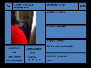 ACTION: Victim and            LOCATION: interior
64      murderer meet.                                              0:00
                                      AUDIO 1 – SPOKEN




                                      AUDIO 2 - AMBIENT




                                      AUDIO 3 – MUSIC

                                      Musical peak reached again.
  CAMERA SHOTS      CAMERA MOVEMENT

      MLS               STATIC

 CAMERA ANGLES                        TRANSITION TO NEXT SHOT
                      DIRECTION

OVER THE SHOULDER     ← ↑ ↓ →         JUMP
 