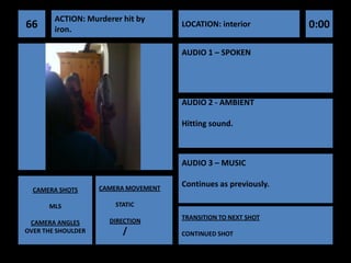 ACTION: Murderer hit by
66      iron.
                                      LOCATION: interior         0:00

                                      AUDIO 1 – SPOKEN




                                      AUDIO 2 - AMBIENT

                                      Hitting sound.



                                      AUDIO 3 – MUSIC

                    CAMERA MOVEMENT
                                      Continues as previously.
  CAMERA SHOTS

      MLS               STATIC
                                      TRANSITION TO NEXT SHOT
 CAMERA ANGLES        DIRECTION
OVER THE SHOULDER         /           CONTINUED SHOT
 