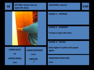 ACTION: Victim tires to       LOCATION: interior
68    open the door.                                                 0:00

                                    AUDIO 1 – SPOKEN




                                    AUDIO 2 - AMBIENT

                                    Truing to open the door.


                                    AUDIO 3 – MUSIC

                                    Gets higher in pitch and speed
 CAMERA SHOTS     CAMERA MOVEMENT   again.
     MS               STATIC

CAMERA ANGLES                       TRANSITION TO NEXT SHOT
                     DIRECTION

     HIGH                /          JUMP
 
