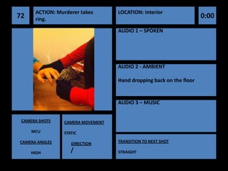 ACTION: Murderer takes      LOCATION: interior
72    ring.                                                         0:00
                                  AUDIO 1 – SPOKEN




                                  AUDIO 2 - AMBIENT

                                  Hand dropping back on the floor


                                  AUDIO 3 – MUSIC


 CAMERA SHOTS   CAMERA MOVEMENT

     MCU        STATIC

CAMERA ANGLES                     TRANSITION TO NEXT SHOT
                   DIRECTION

     HIGH          /              STRAIGHT
 