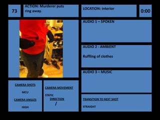 ACTION: Murderer puts
                                  LOCATION: interior
73    ring away.                                            0:00
                                  AUDIO 1 – SPOKEN




                                  AUDIO 2 - AMBIENT

                                  Ruffling of clothes


                                  AUDIO 3 – MUSIC


 CAMERA SHOTS
                CAMERA MOVEMENT
     MCU
                STATIC
CAMERA ANGLES      DIRECTION      TRANSITION TO NEXT SHOT
                      /
     HIGH                         STRAIGHT
 