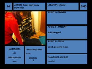 ACTION: Drags body away     LOCATION: interior
74    from door                                             0:00
                                  AUDIO 1 – SPOKEN




                                  AUDIO 2 - AMBIENT

                                  Body dragged


                                  AUDIO 3 – MUSIC

                                  Quiet, peaceful music
 CAMERA SHOTS   CAMERA MOVEMENT

     MLS        STATIC

CAMERA ANGLES                     TRANSITION TO NEXT SHOT
                   DIRECTION

     HIGH                /        STRAIGHT
 