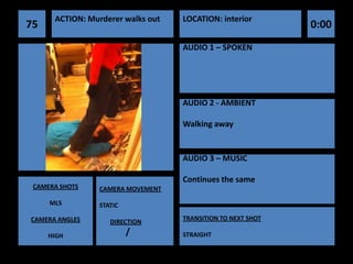 ACTION: Murderer walks out   LOCATION: interior
75                                                           0:00
                                   AUDIO 1 – SPOKEN




                                   AUDIO 2 - AMBIENT

                                   Walking away


                                   AUDIO 3 – MUSIC

                                   Continues the same
 CAMERA SHOTS   CAMERA MOVEMENT

     MLS        STATIC

CAMERA ANGLES                      TRANSITION TO NEXT SHOT
                   DIRECTION

     HIGH                /         STRAIGHT
 
