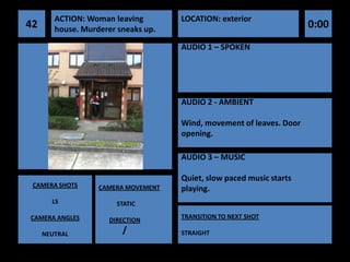 ACTION: Woman leaving        LOCATION: exterior
42      house. Murderer sneaks up.                                    0:00
                                     AUDIO 1 – SPOKEN




                                     AUDIO 2 - AMBIENT

                                     Wind, movement of leaves. Door
                                     opening.

                                     AUDIO 3 – MUSIC

                                     Quiet, slow paced music starts
 CAMERA SHOTS      CAMERA MOVEMENT   playing.
       LS               STATIC

CAMERA ANGLES                        TRANSITION TO NEXT SHOT
                      DIRECTION

     NEUTRAL             /           STRAIGHT
 