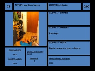 ACTION: murderer leaves      LOCATION: interior
78                                                                    0:00
                                   AUDIO 1 – SPOKEN




                                   AUDIO 2 - AMBIENT

                                   footsteps


                                   AUDIO 3 – MUSIC

                                   Music comes to a stop – silence.
 CAMERA SHOTS
                 CAMERA MOVEMENT
     MLS         STATIC

CAMERA ANGLES      DIRECTION       TRANSITION TO NEXT SHOT
                       /
     HIGH                          FADE
 