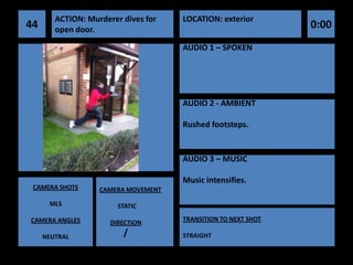 ACTION: Murderer dives for   LOCATION: exterior
44      open door.                                             0:00
                                     AUDIO 1 – SPOKEN




                                     AUDIO 2 - AMBIENT

                                     Rushed footsteps.


                                     AUDIO 3 – MUSIC

                                     Music intensifies.
 CAMERA SHOTS      CAMERA MOVEMENT

      MLS               STATIC

CAMERA ANGLES                        TRANSITION TO NEXT SHOT
                      DIRECTION

     NEUTRAL             /           STRAIGHT
 