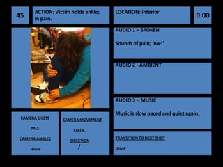 ACTION: Victim holds ankle;   LOCATION: interior
45    in pain.                                                        0:00
                                    AUDIO 1 – SPOKEN

                                    Sounds of pain; ‘ow!’


                                    AUDIO 2 - AMBIENT




                                    AUDIO 3 – MUSIC

                                    Music is slow paced and quiet again.
 CAMERA SHOTS    CAMERA MOVEMENT
     MLS              STATIC
CAMERA ANGLES                       TRANSITION TO NEXT SHOT
                    DIRECTION
     HIGH
                        /           JUMP
 