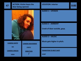 ACTION: Victim hears the     LOCATION: interior
47    door being opened.                                          0:00
                                   AUDIO 1 – SPOKEN




                                   AUDIO 2 - AMBIENT

                                   Creek of door outside, gasp.


                                   AUDIO 3 – MUSIC

                                   Music gets higher in pitch.
 CAMERA SHOTS    CAMERA MOVEMENT

     MS              STATIC

CAMERA ANGLES                      TRANSITION TO NEXT SHOT
                    DIRECTION

     HIGH              /           JUMP
 
