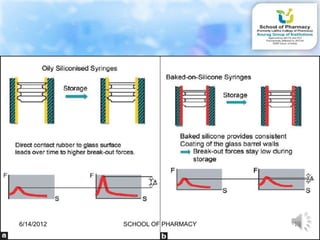 6/14/2012   SCHOOL OF PHARMACY   10
 