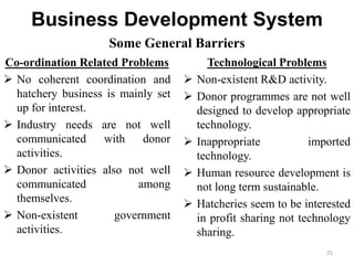 Business Development System
Co-ordination Related Problems
 No coherent coordination and
hatchery business is mainly set
up for interest.
 Industry needs are not well
communicated with donor
activities.
 Donor activities also not well
communicated among
themselves.
 Non-existent government
activities.
Technological Problems
 Non-existent R&D activity.
 Donor programmes are not well
designed to develop appropriate
technology.
 Inappropriate imported
technology.
 Human resource development is
not long term sustainable.
 Hatcheries seem to be interested
in profit sharing not technology
sharing.
Some General Barriers
25
 