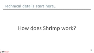 Technical details start here...
18
 