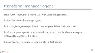 transform_manager agent
55
 