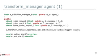 transform_manager agent (1)
class a_transform_manager_t final : public so_5::agent_t
{
public:
struct resize_request_t final : public so_5::message_t {...};
struct resize_result_t final : public so_5::message_t {...};
struct delete_cache_request_t final : public so_5::message_t {...};
a_transform_manager_t(context_t ctx, std::shared_ptr<spdlog::logger> logger);
void so_define_agent() override;
void so_evt_start() override;
...
56
 