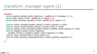 transform_manager agent (2)
private :
struct negative_delete_cache_response_t : public so_5::message_t {...};
struct clear_cache_t final : public so_5::signal_t {};
struct check_pending_requests_t final : public so_5::signal_t {};
...
void on_resize_request(mutable_mhood_t<resize_request_t> cmd);
void on_resize_result(mutable_mhood_t<resize_result_t> cmd);
void on_delete_cache_request(mutable_mhood_t<delete_cache_request_t> cmd);
void on_negative_delete_cache_response(
mutable_mhood_t<negative_delete_cache_response_t> cmd);
void on_clear_cache(mhood_t<clear_cache_t>);
void on_check_pending_requests(mhood_t<check_pending_requests_t>);
...
};
58
 