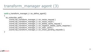 transform_manager agent (3)
void a_transform_manager_t::so_define_agent()
{
so_subscribe_self()
.event( &a_transform_manager_t::on_resize_request )
.event( &a_transform_manager_t::on_resize_result )
.event( &a_transform_manager_t::on_delete_cache_request )
.event( &a_transform_manager_t::on_negative_delete_cache_response )
.event( &a_transform_manager_t::on_clear_cache )
.event( &a_transform_manager_t::on_check_pending_requests );
}
60
 
