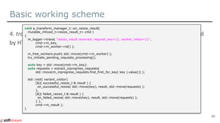 Basic working scheme
68
void a_transform_manager_t::on_resize_result(
mutable_mhood_t<resize_result_t> cmd )
{
m_logger->trace( "resize_result received; request_key={}, worker_mbox={}",
cmd->m_key,
cmd->m_worker->id() );
m_free_workers.push( std::move(cmd->m_worker) );
try_initiate_pending_requests_processing();
auto key = std::move(cmd->m_key);
auto requests = extract_inprogress_requests(
std::move(m_inprogress_requests.find_first_for_key( key ).value()) );
std::visit( variant_visitor{
[&]( successful_resize_t & result ) {
on_successful_resize( std::move(key), result, std::move(requests) );
},
[&]( failed_resize_t & result ) {
on_failed_resize( std::move(key), result, std::move(requests) );
} },
cmd->m_result );
}
 