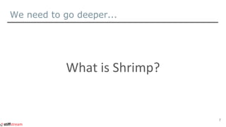 We need to go deeper...
7
 