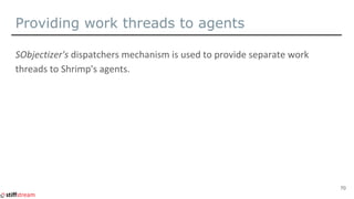Providing work threads to agents
70
 