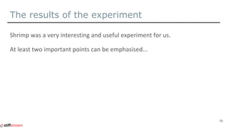 The results of the experiment
76
 